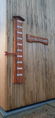 Spendenbarometer